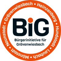 Logo_BI_transp_klein
