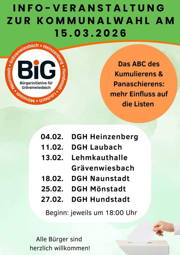 Termine Kommunalwahl